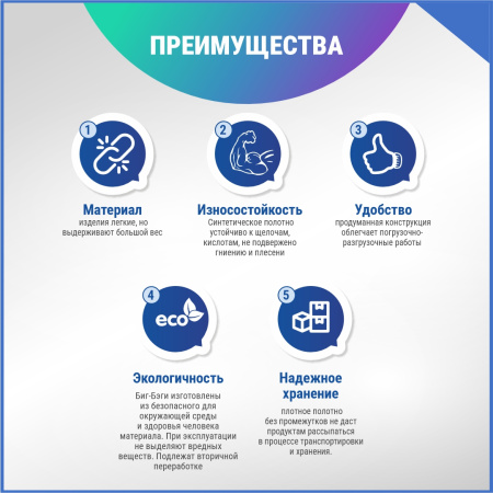 МКР 1,0 С2-1,0 ППР1 75х75х125см, верх открытый, низ глухой, 140г/м2